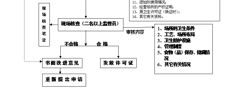 kʳƷa(chn)SC